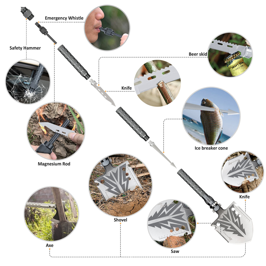 Brace Master Camping Shovel and Axe Set