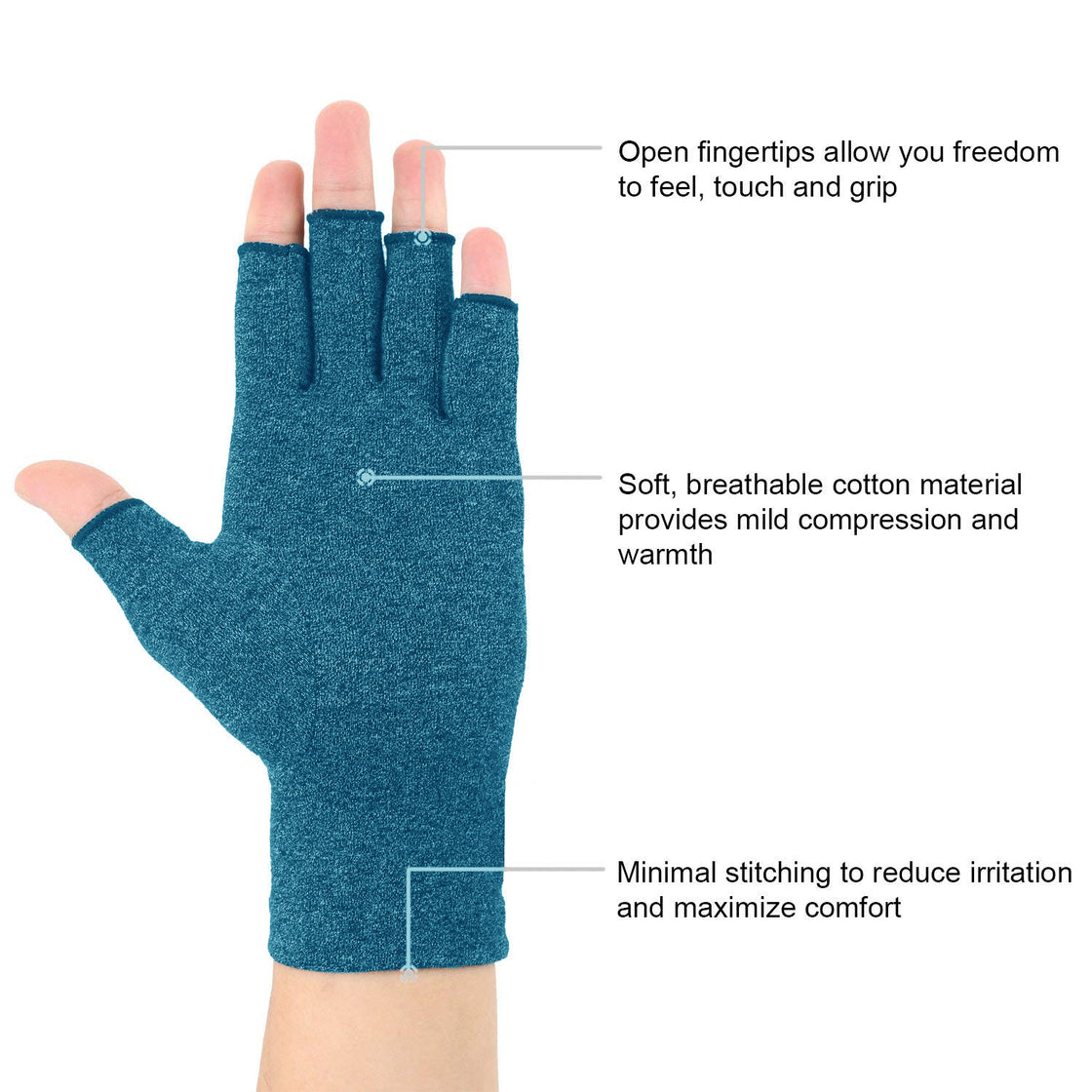 2 Pairs Arthritis Compression Gloves for men and women