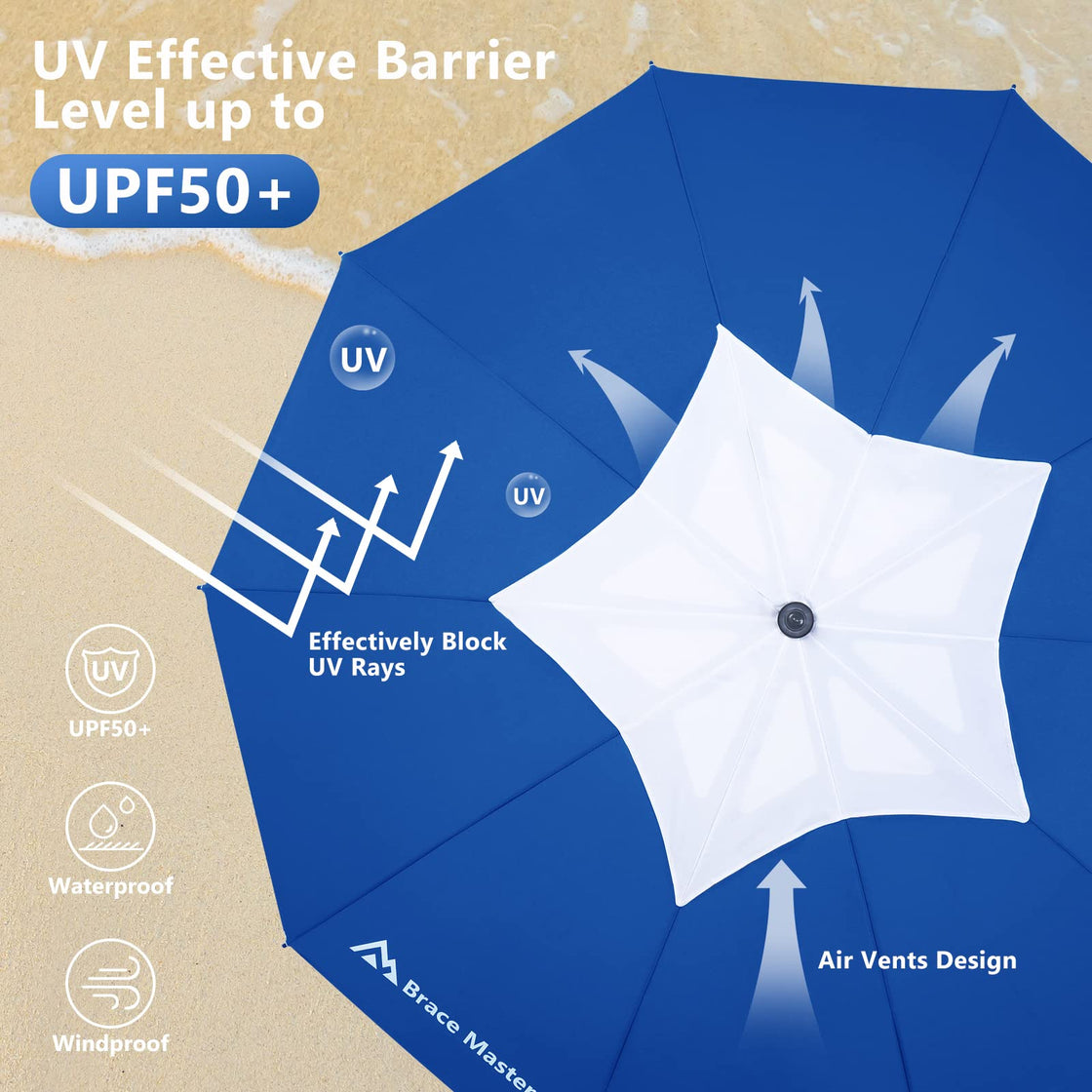 7.5ft Beach Umbrella (DarkBlue with Table)