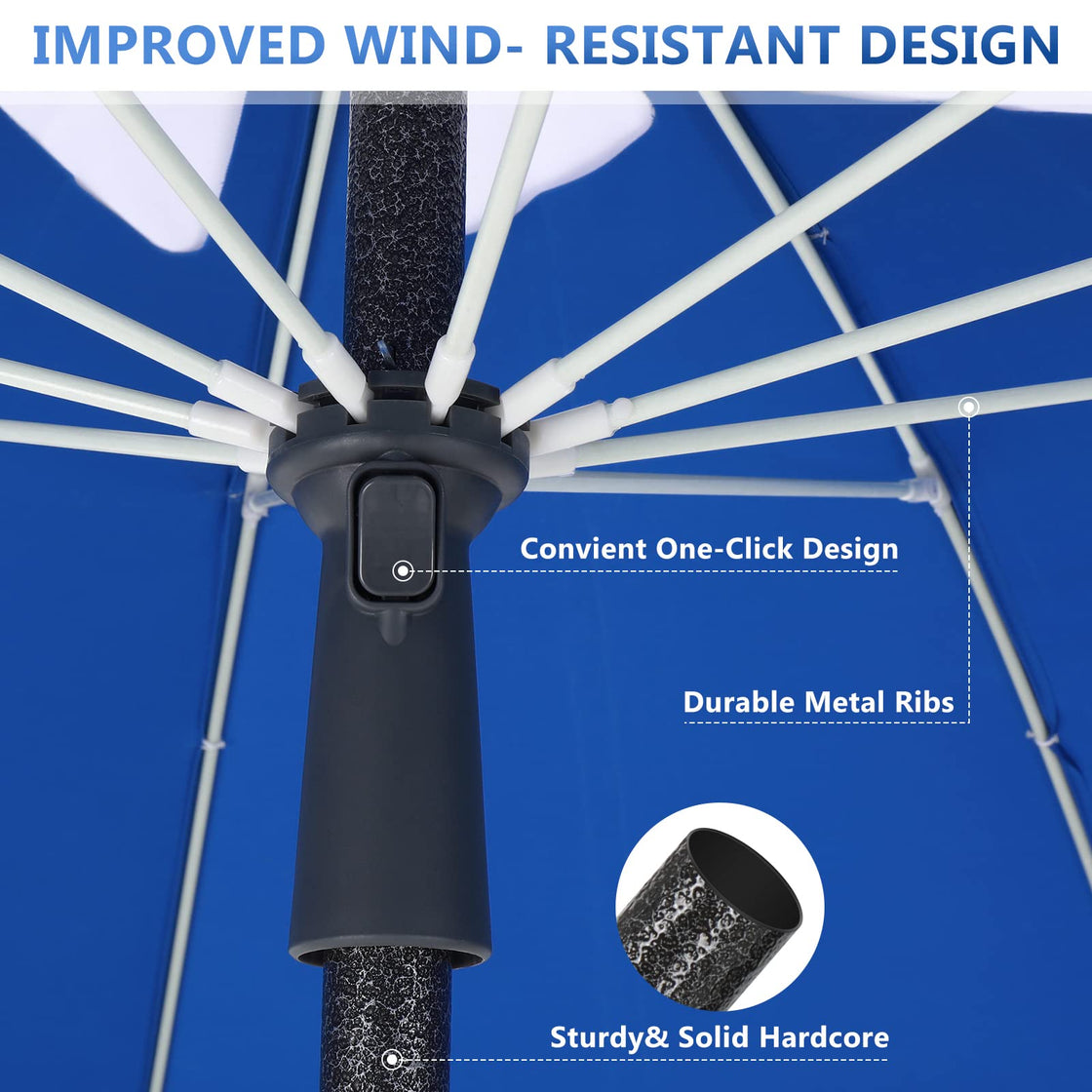 7.5ft Beach Umbrella (DarkBlue with Table)