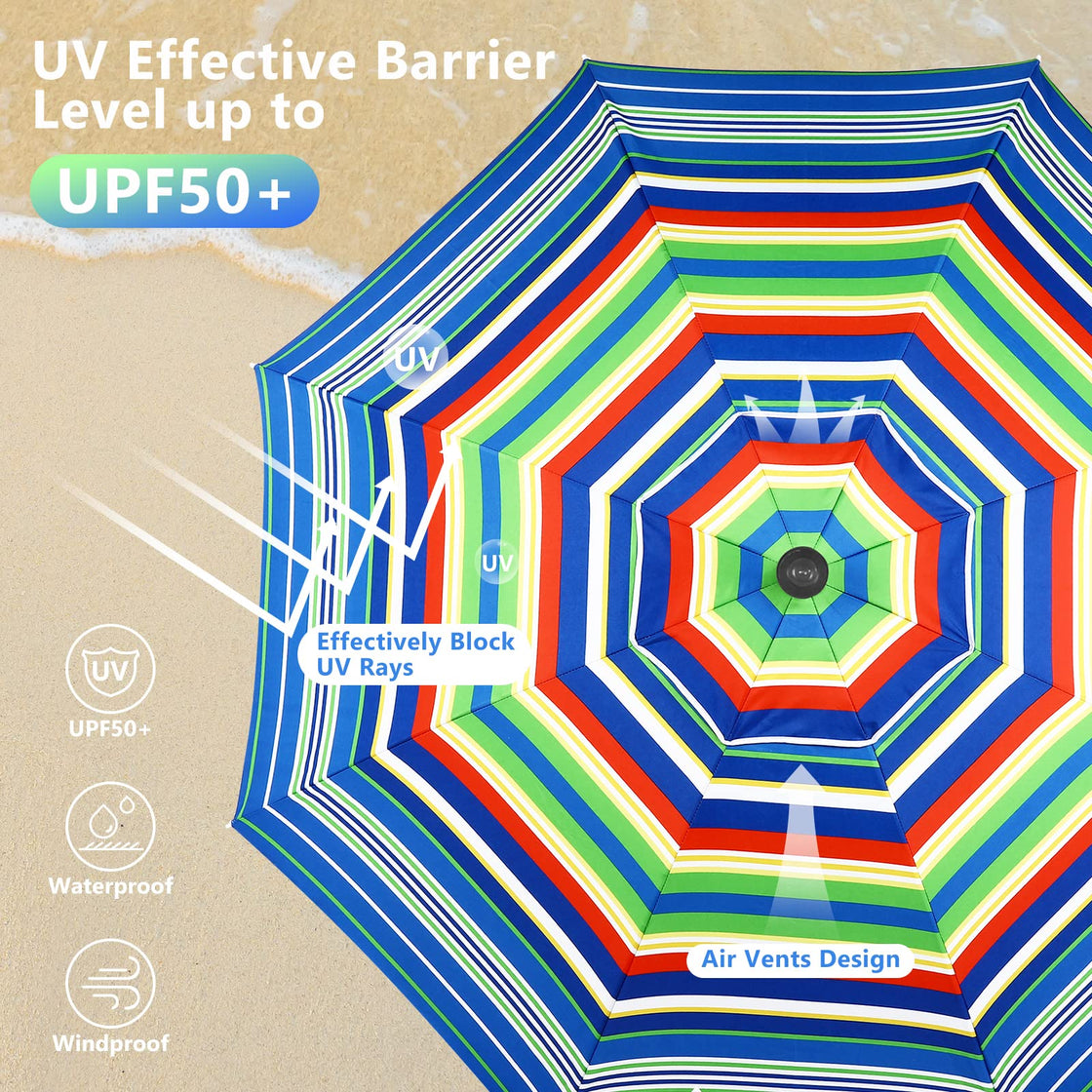 7.5ft Beach Umbrella (BlueRed Stripe Stripe,7.5ft)