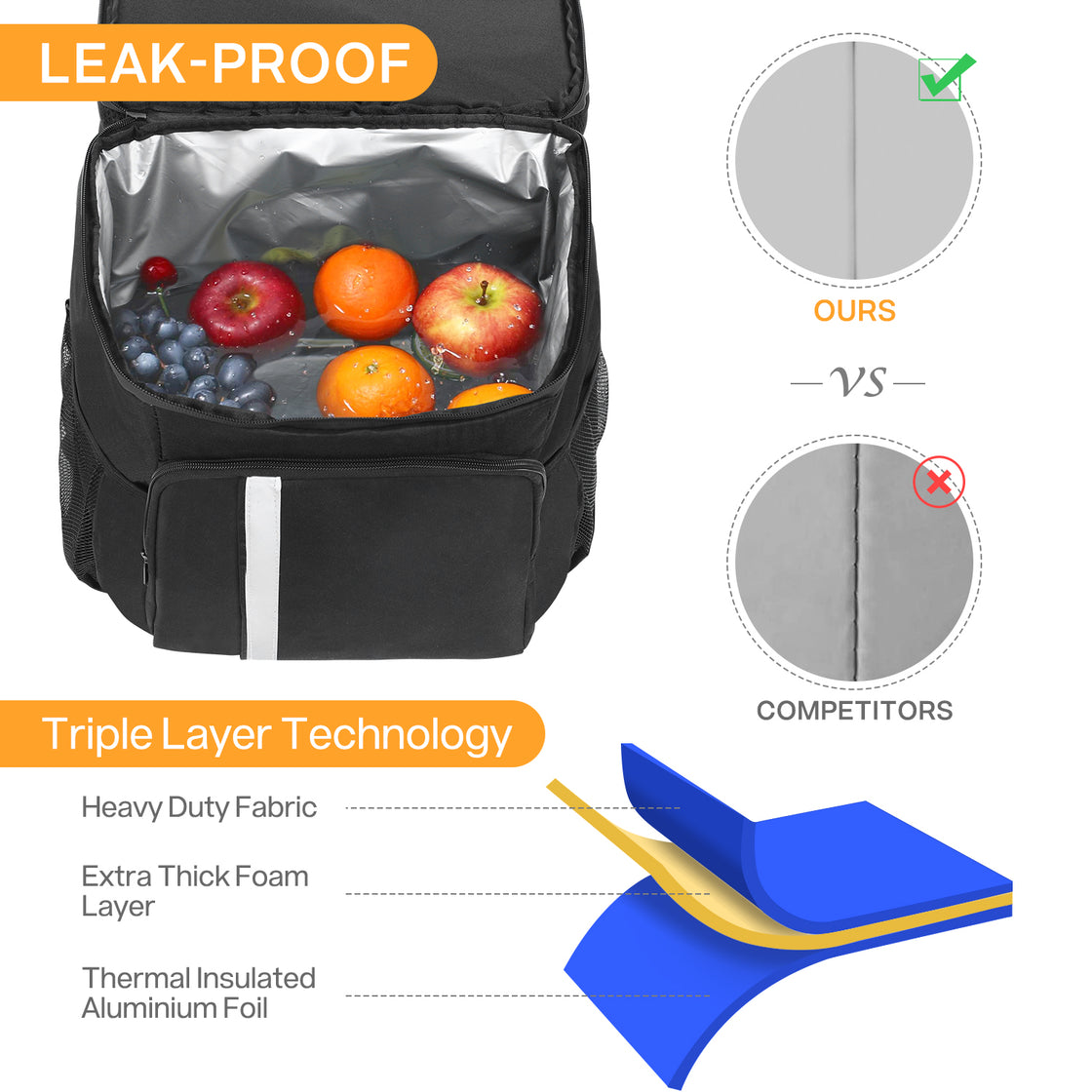 Brace Master Backpack Cooler 30L
